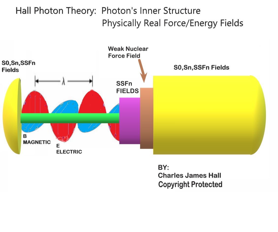 HPT_EM_WAVE_3DW